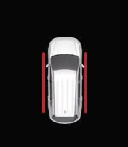 Kia Sorento infotainment screen showing critical danger parking zone graphic