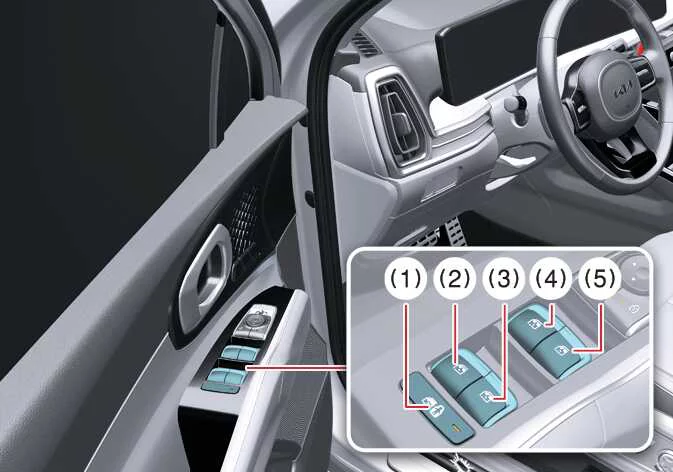 Driver side master power window control panel layout on the Kia Sorento