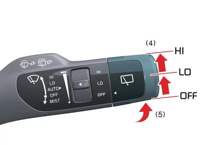 Kia Sorento rear window wiper and washer control layout