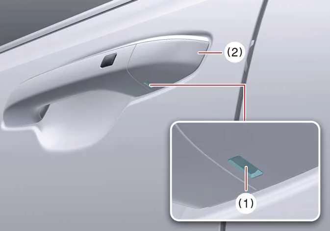 Kia Sorento mechanical key cap removal on driver door handle
