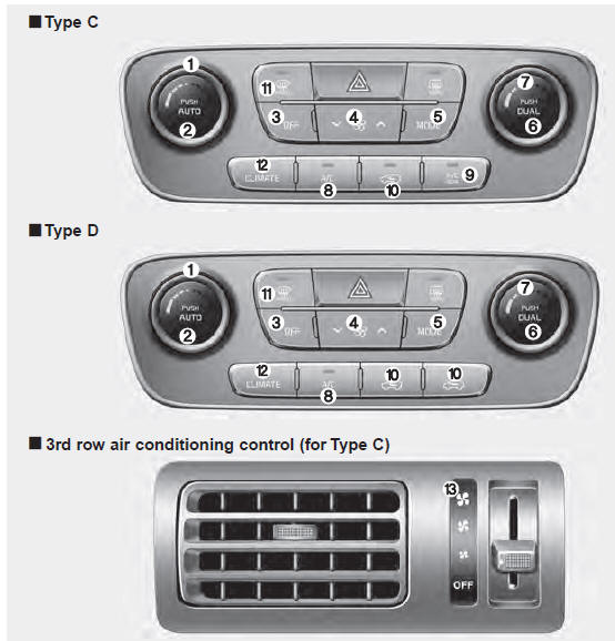 1. Driver's temperature control knob