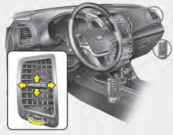 The outlet vents can be opened or closed separately using the thumbwheel (if