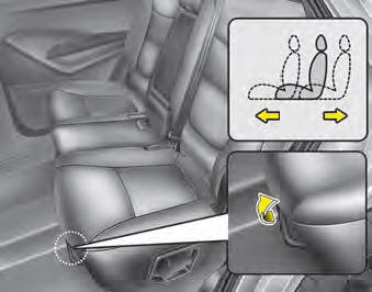 To move the seat forward or backward: