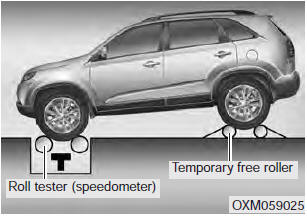 1.Check the tire pressures recommended for your vehicle.