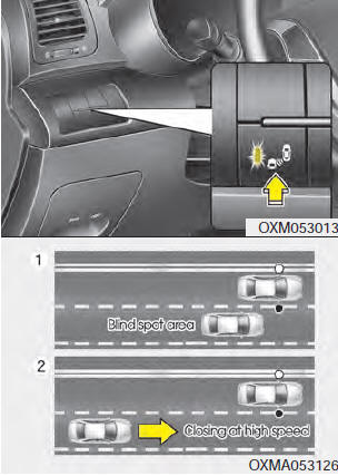 The BSD (Blind spot detection) system uses a radar sensor to alert the driver