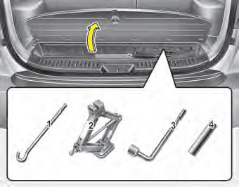The jack, jack handle, wheel lug nut wrench are stored in the luggage compartment.