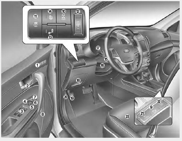 1. Driver position memory system button