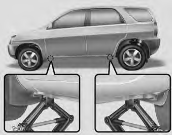 7.Place the jack at the front or rear jacking position closest to the tire you