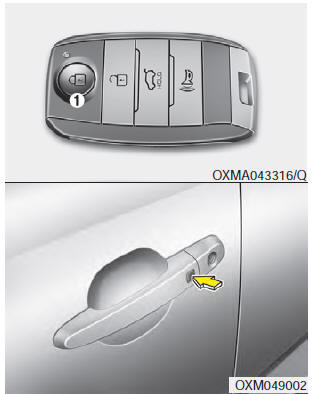 Using the door handle button